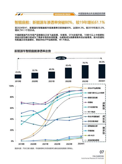 佛山208起亚对未来市场的预测，名爵汽车品牌文化的传播